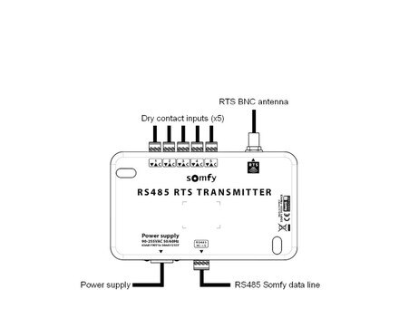 RS485 Controller diagram c